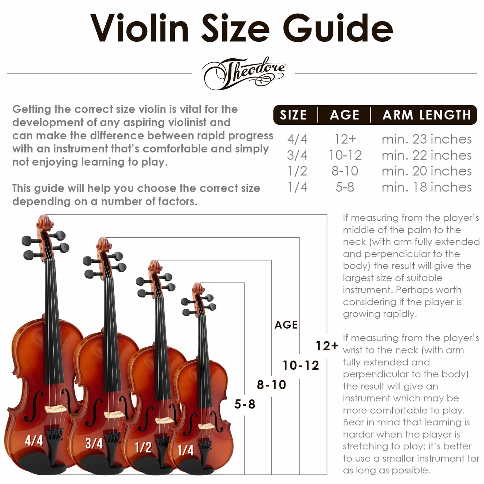 Theodore VLN16-1-4 Configuración de violín para estudiantes - Principiantes 1/4 Tapa de pícea maciza